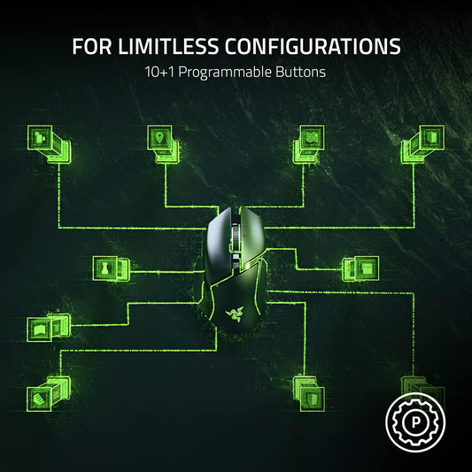 Razer Basilisk V3 Customizable Ergonomic Gaming Mouse: Fastest Gaming Mouse Switch